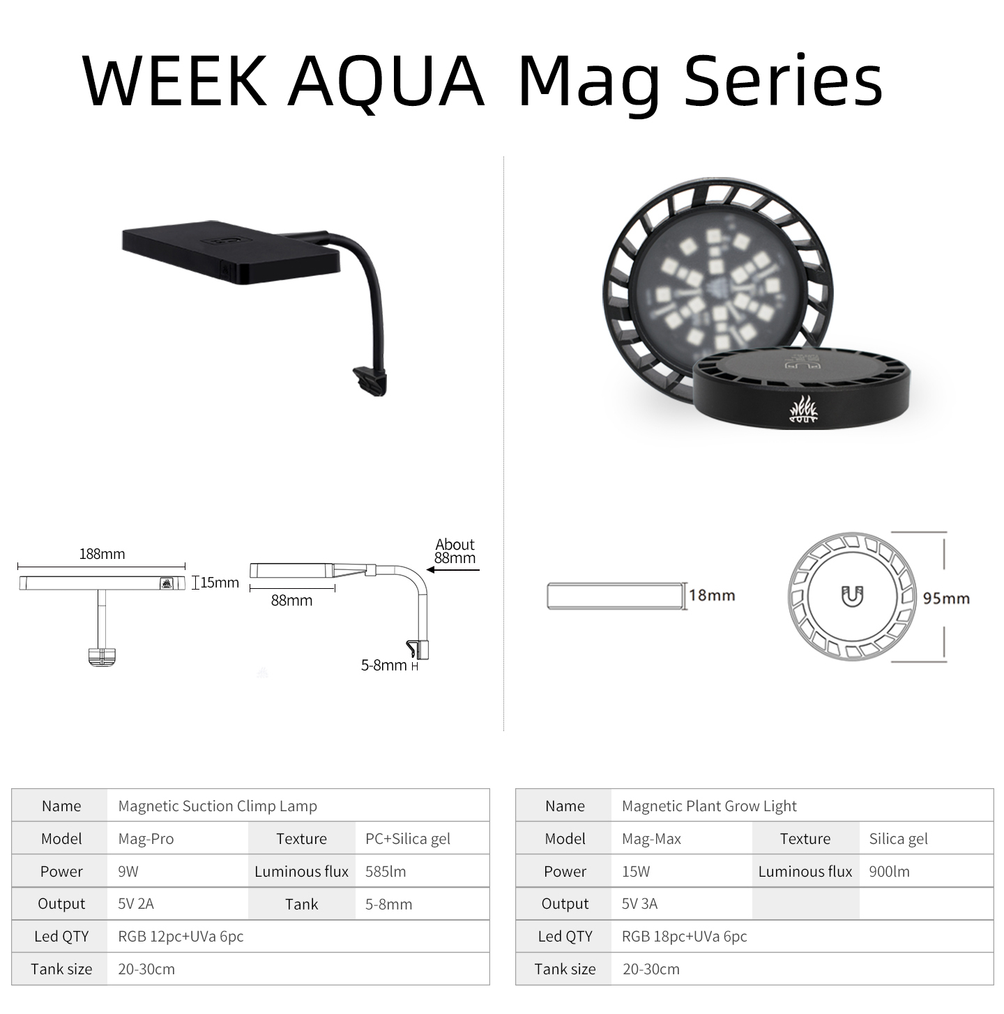 WEEK AQUA Mag Pro Mag Max Nano - огляд і ціна Planted Aquarium Equipment