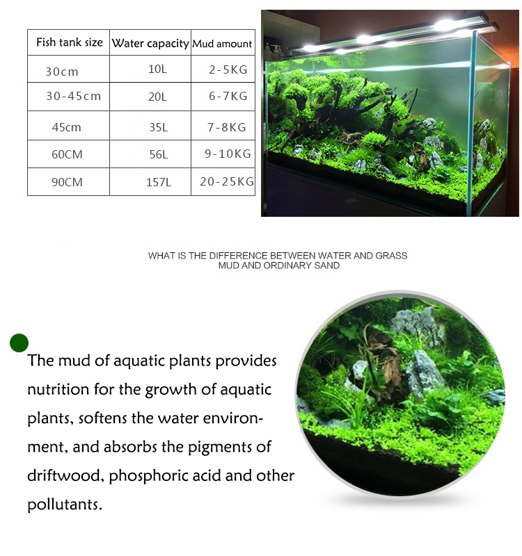 Aquarium Plant Seeds Soil Fish - огляд і ціна Planted Aquarium Equipment